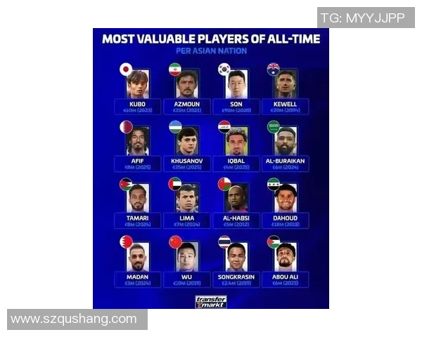 现在12号足球明星的崛起与影响力解析以及未来发展趋势展望