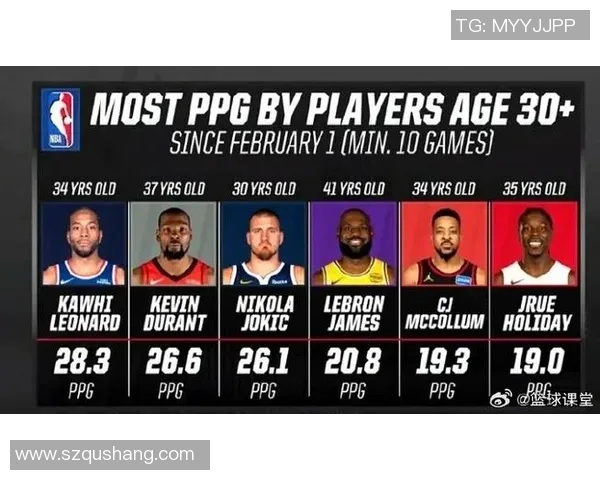 2023年全球篮球明星排名揭晓谁将成为新一代的篮球之王